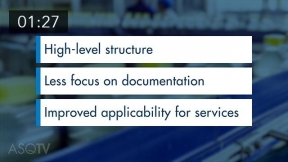ISO 9001: 2015 Overview